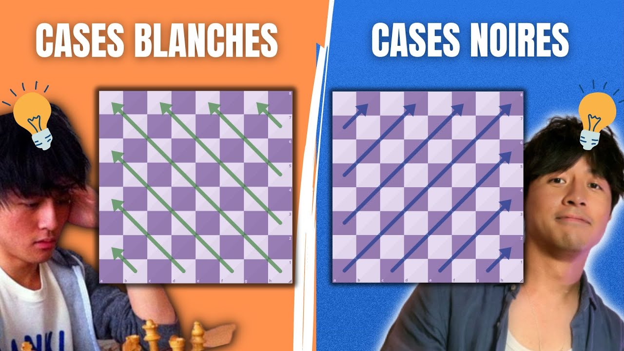 L'importance du JEU de COULEURS pour PROGRESSER aux &eacute;checs