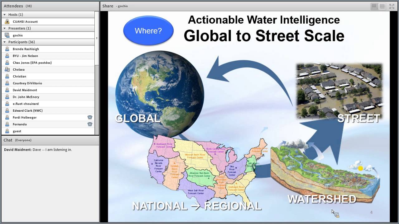 2016: WRF-Hydro and the National Water Model