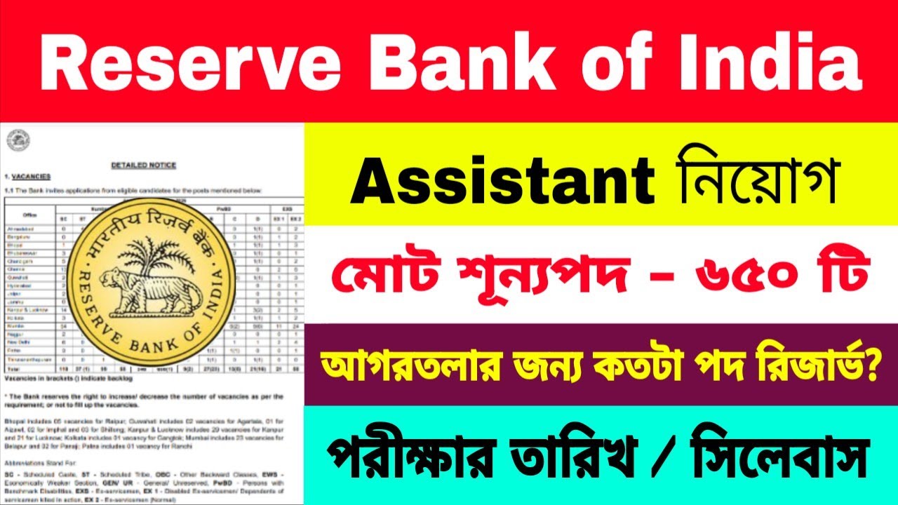 রিজার্ভ ব্যাংকে নিয়োগ | গ্রাজুয়েট হলেই Apply করতে পারবে | Tripura Job Notification 2026 
