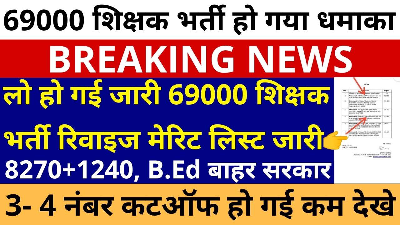 लो हो गई जारी 69000 शिक्षक भर्ती रिवाइज मेरिट लिस्ट जारी 8270+1240, B.Ed बाहर सरकार 3-4 नंबर कटऑफ कम