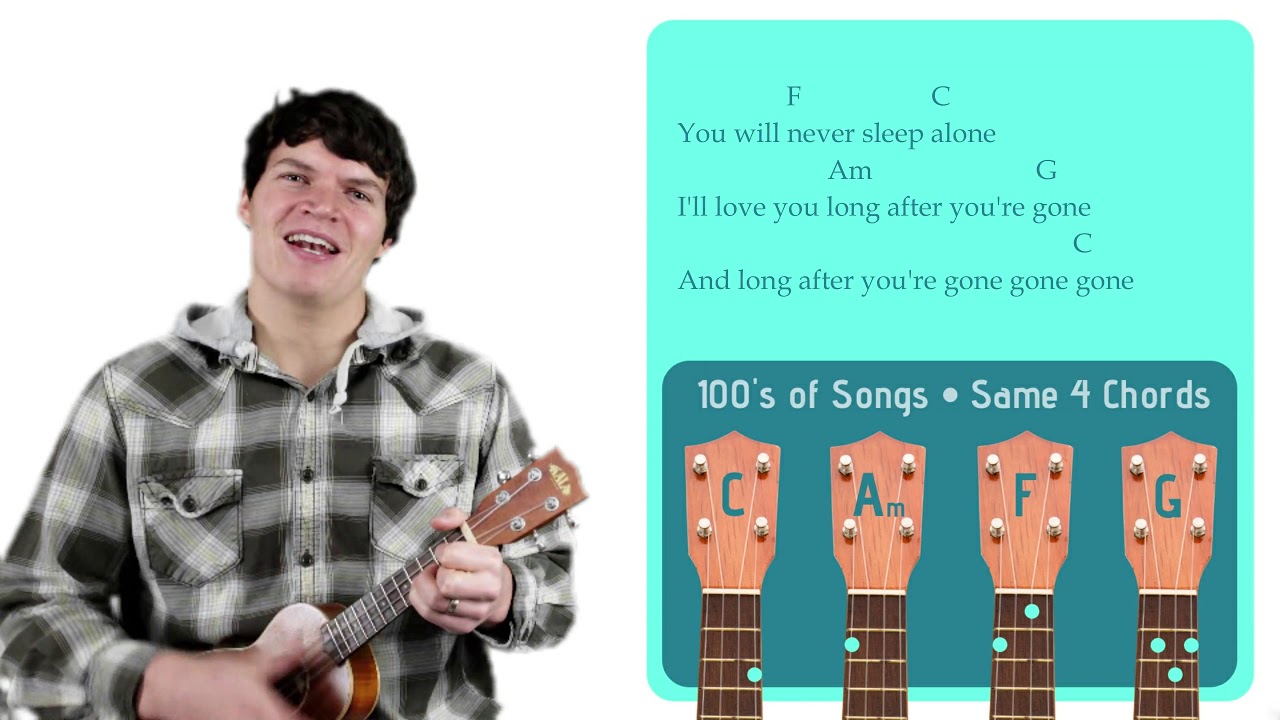 Gone, Gone, Gone - Phillip Phillips | Easy Ukulele Tutorial & Cover (26)