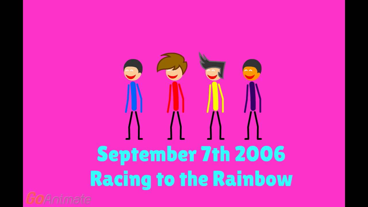 The Wiggles History 1991-2015