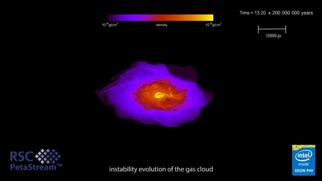 AstroPhi code for astrophysics problem simulation