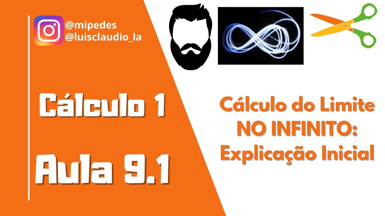 C1 | Limites | Limites NO Infinito | Explicação Inicial sobre Limites no Infinito