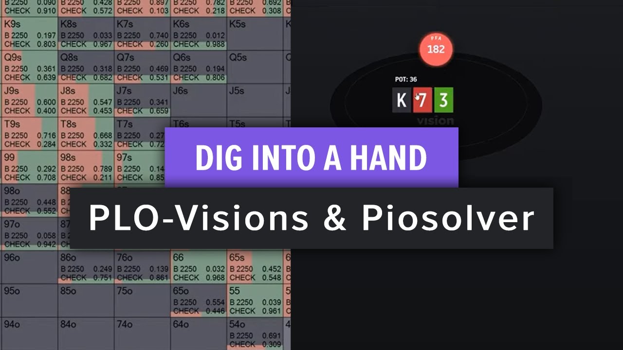 Использование PLO-Visions и Piosolver вместе для исследования руки.