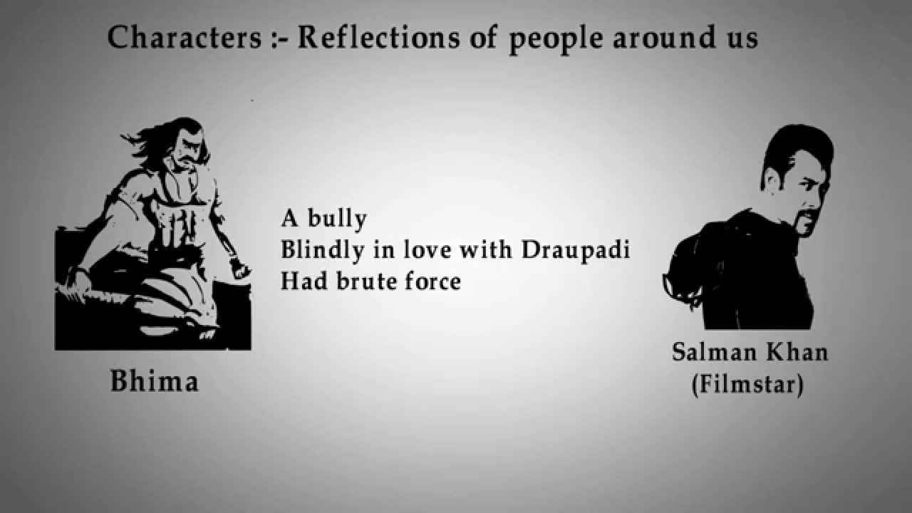 Wisdom of Mahabharata