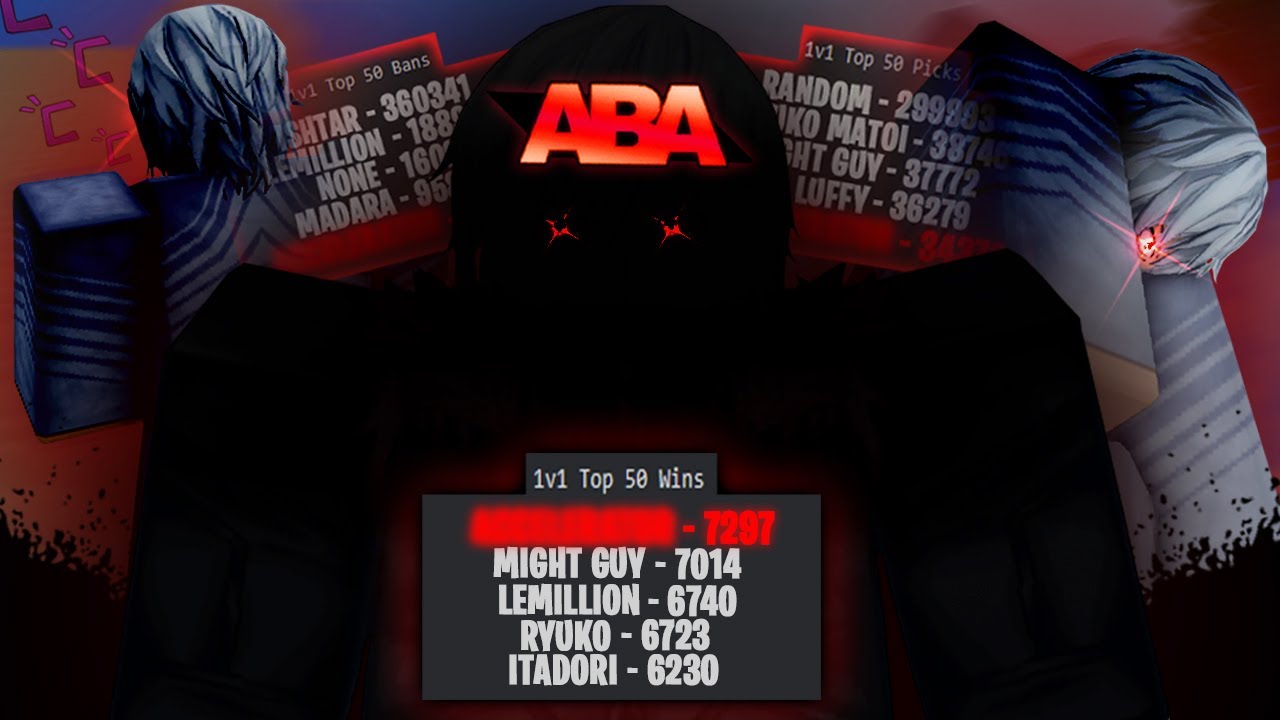 The Most HATED Character in Anime Battle Arena...