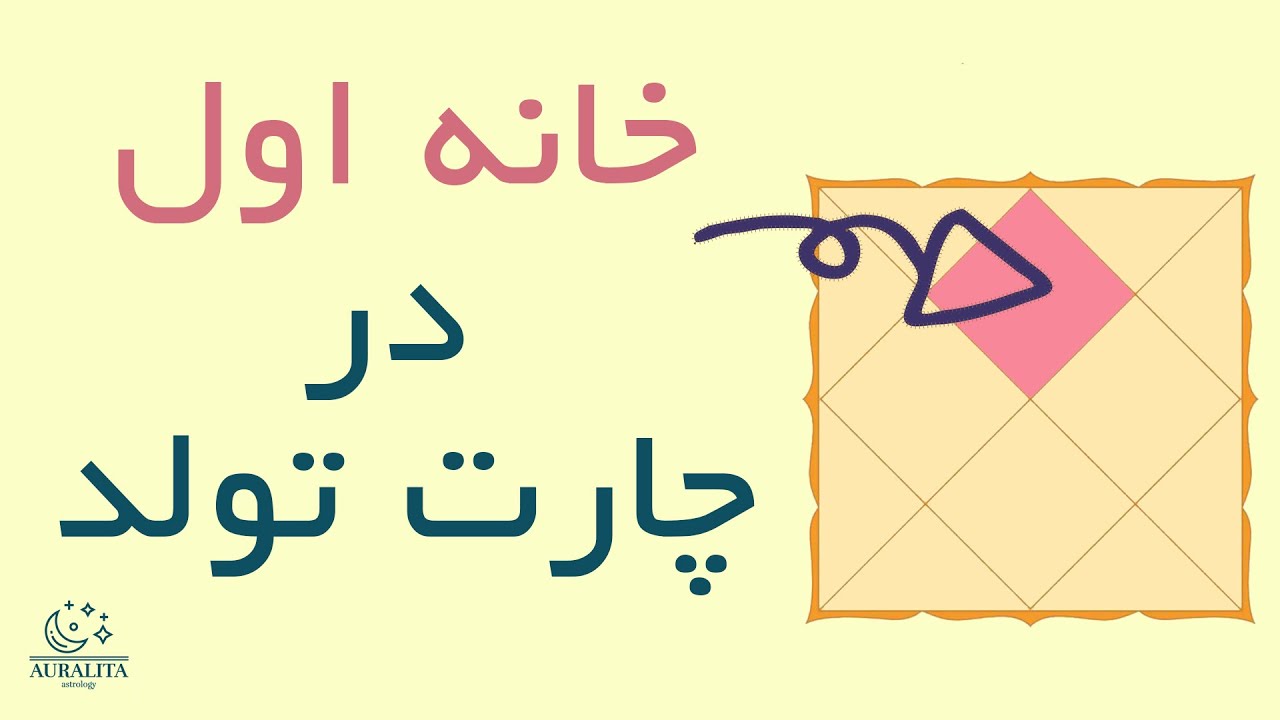 خانه اول در چارت تولد اساس بیان خود در زندگی و ظاهر فیزیکی ما را مشخص میکند