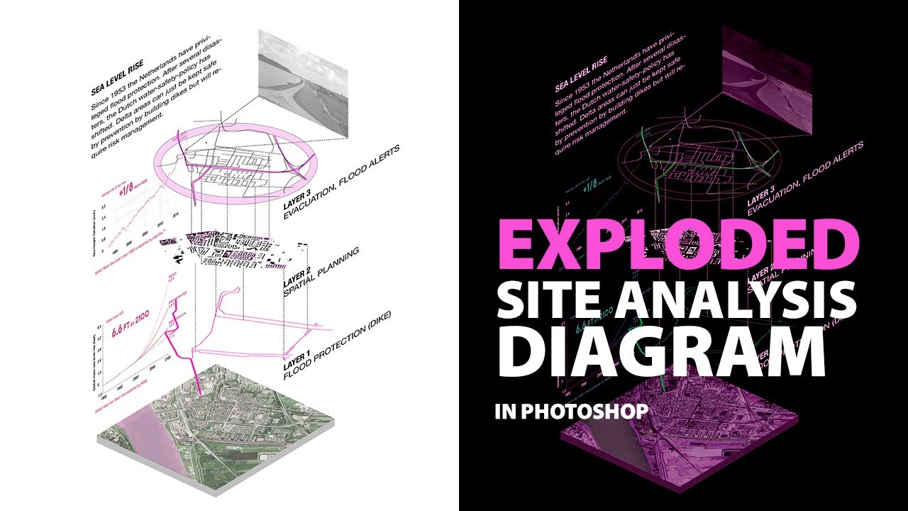 Exploded Site Analysis Diagram in Photoshop