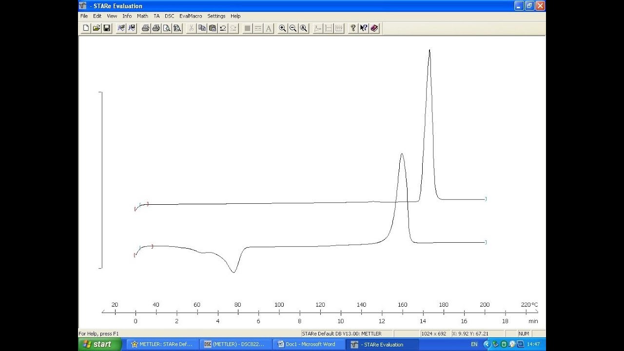 How to Use the Differential Scanning Calorimetry Mettler Toledo DSC822e Ver 2