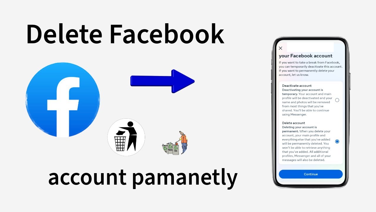 How to delete  your Facebook account pamanetly (2025)