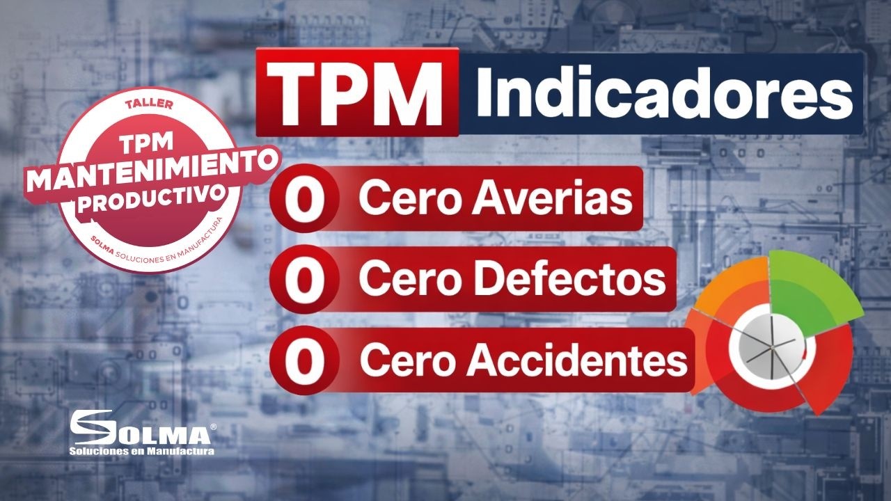 TPM Mantenimiento Productivo Total | Indicadores Clave, Triple Cero y OEE Explicado