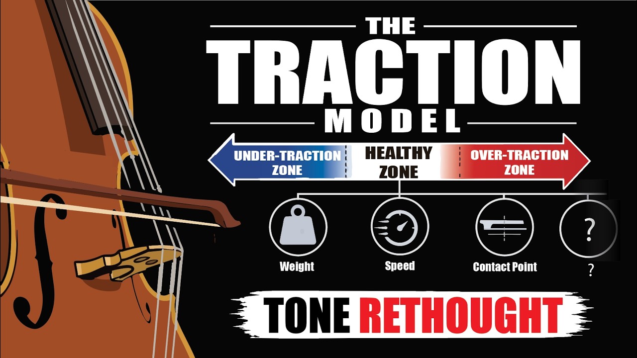 What You Were Never Taught About Cello Tone | The Traction Model