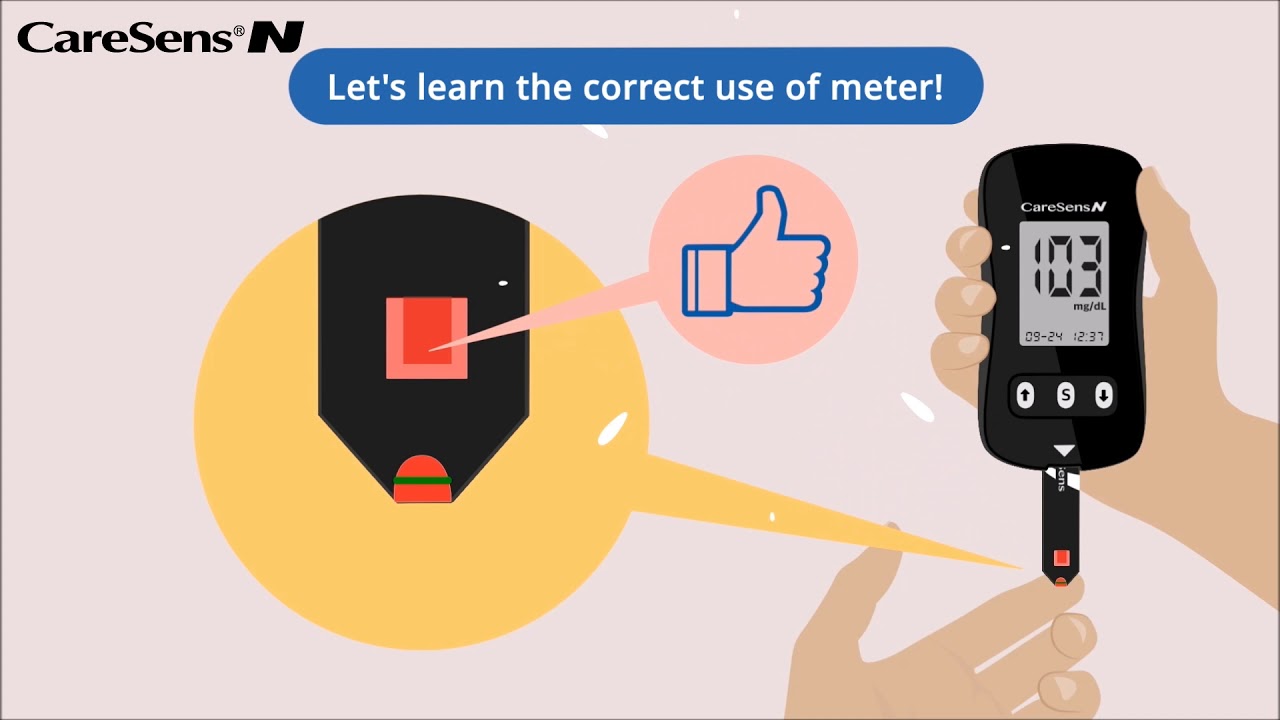 Right Way of Using CareSens® Blood Glucose Meter