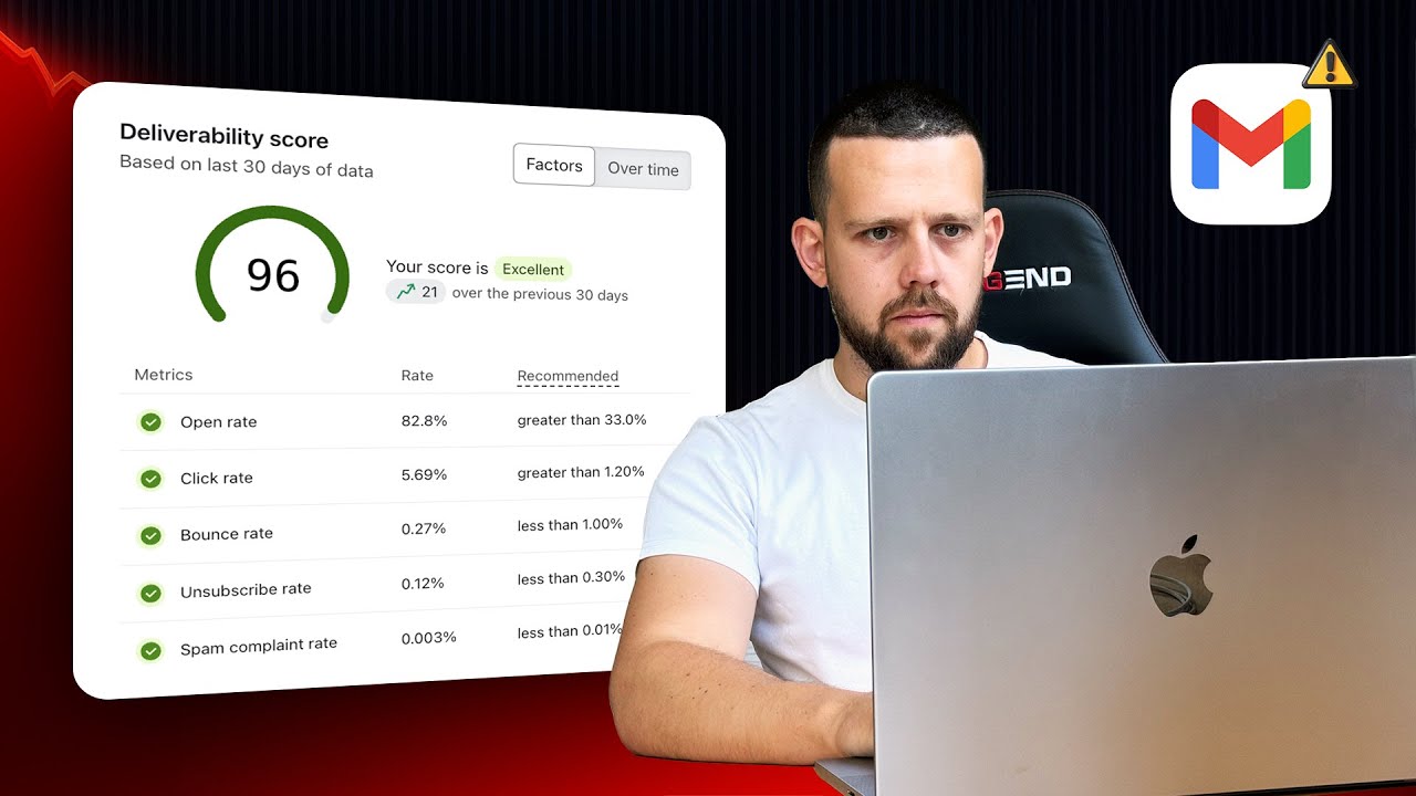 Email Deliverability 2025: How To Get Out Of Spam - Klaviyo Guide