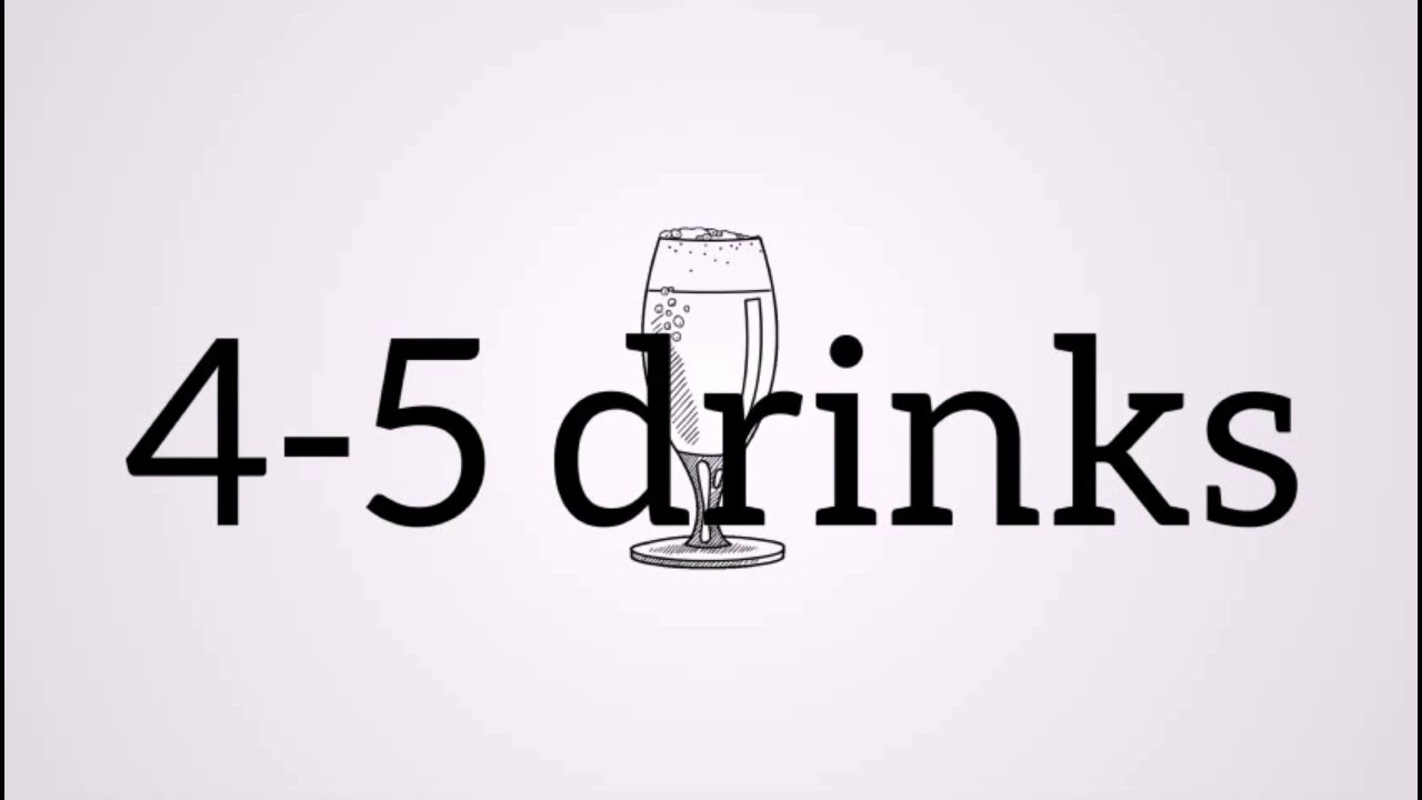 What is Blood Alcohol Content?