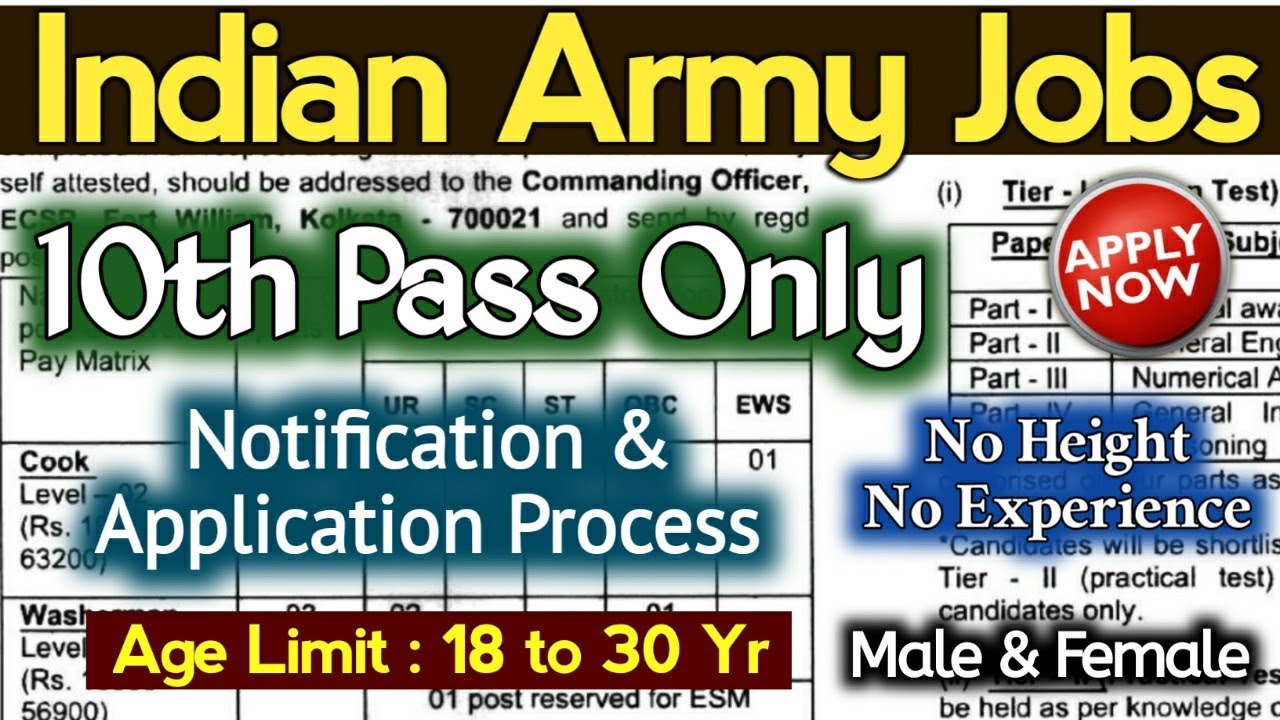 Indian Army Recruitment 2021 || Ministry of Defence || 10th Pass Only & How to Apply || job search