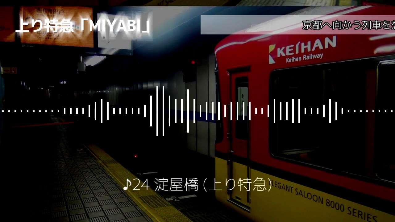【MIDI】京阪電車　発車メロディー＆各種メロディーMIDI集　(KIRAMEKI・MIYABI・AKOGARE・GENKI・その他多数収録！)
