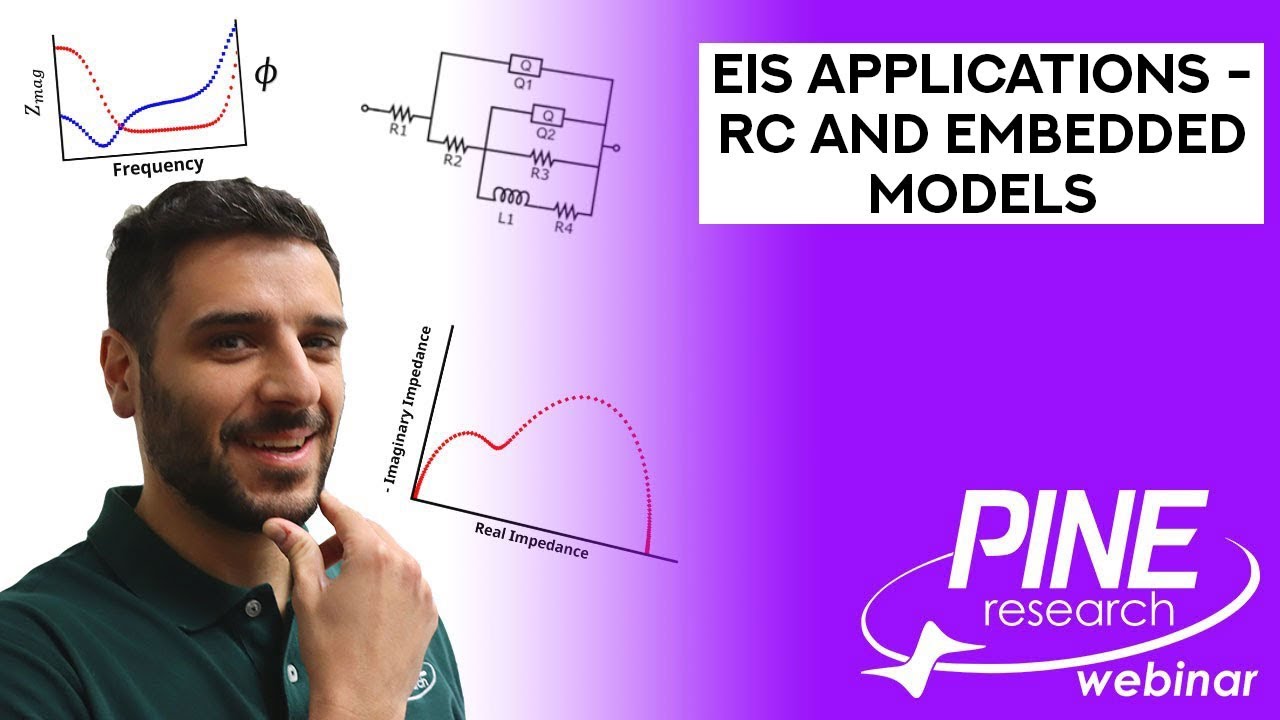 Impedance Spectroscopy (EIS) of the RC Circuit, and the Embedded Model