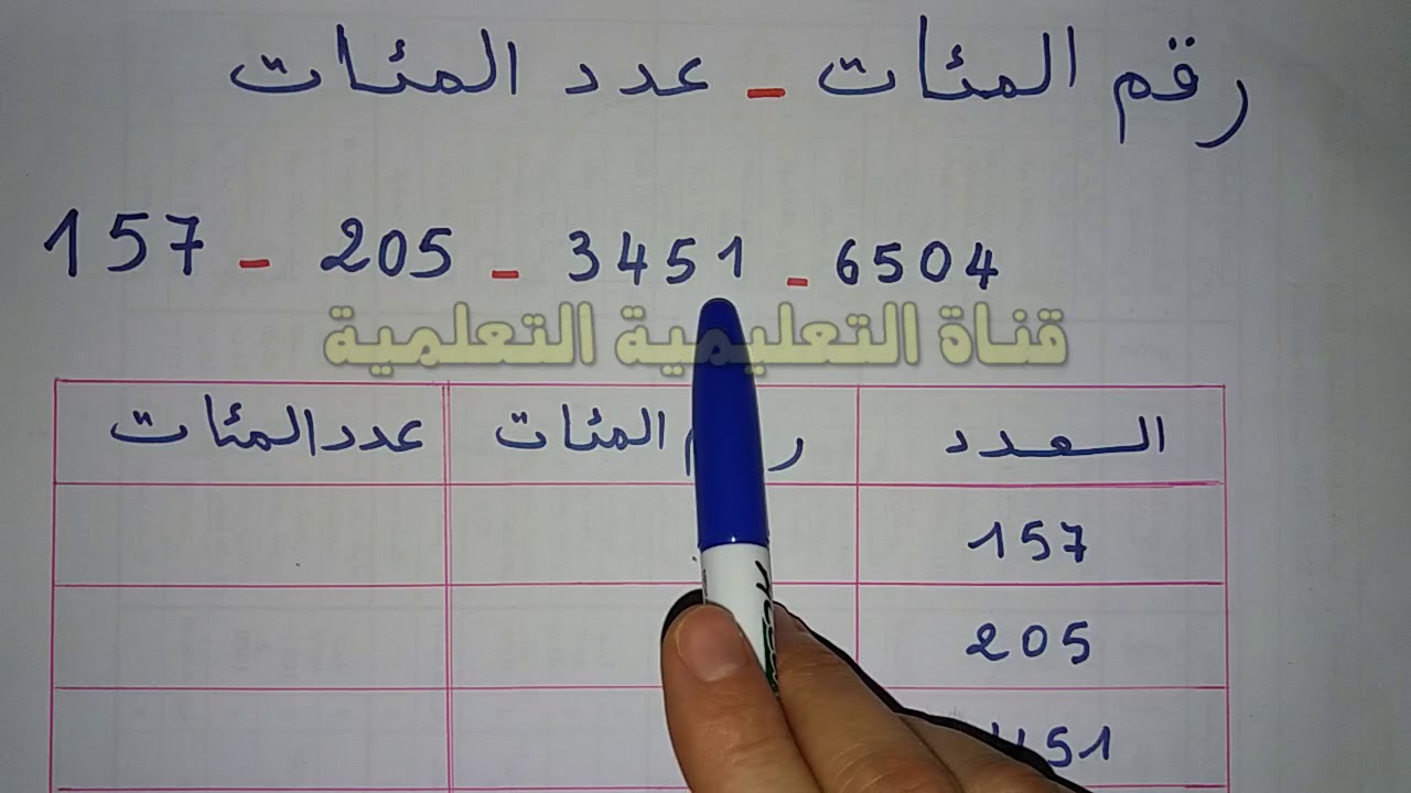 رقم المئات وعدد المئات