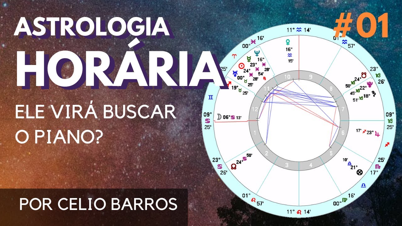 Astrologia Horária 01 - Ele virá buscar o piano? - por Celio Barros