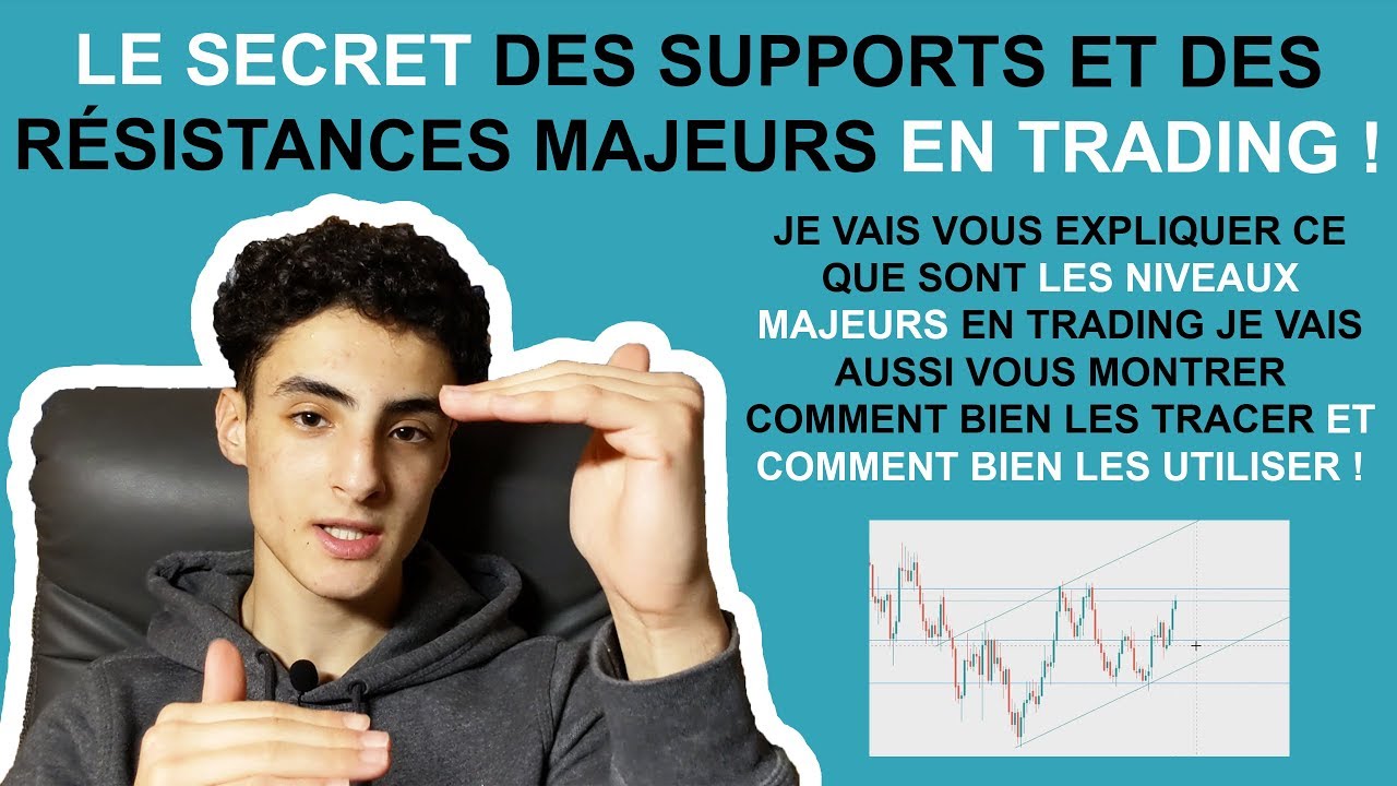LE SECRET DES SUPPORTS ET DES RESISTANCES MAJEURS EN TRADING 😱  (Apprendre Le Trading en 2022)