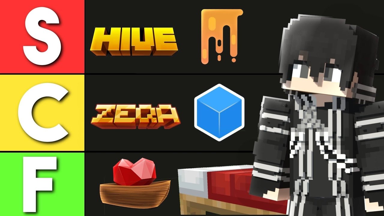 I Tested Every Mcpe Bedwars server