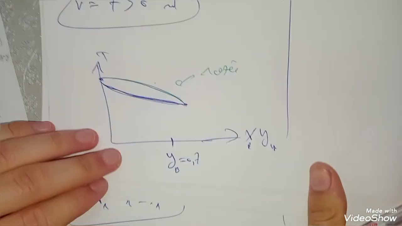 Opu la suite de ex 3  partir 2 vidéo 5