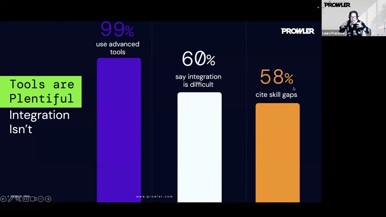 Survey Says: Open Wins | Rajiv Taori & Laura Franzese, Prowler | Open Cloud Security Conference 2025