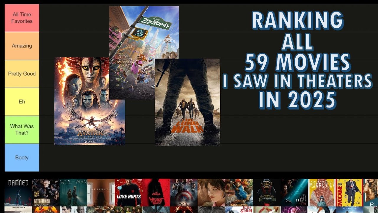 Tier Ranking all 59 Movies I Saw in Theaters in 2025