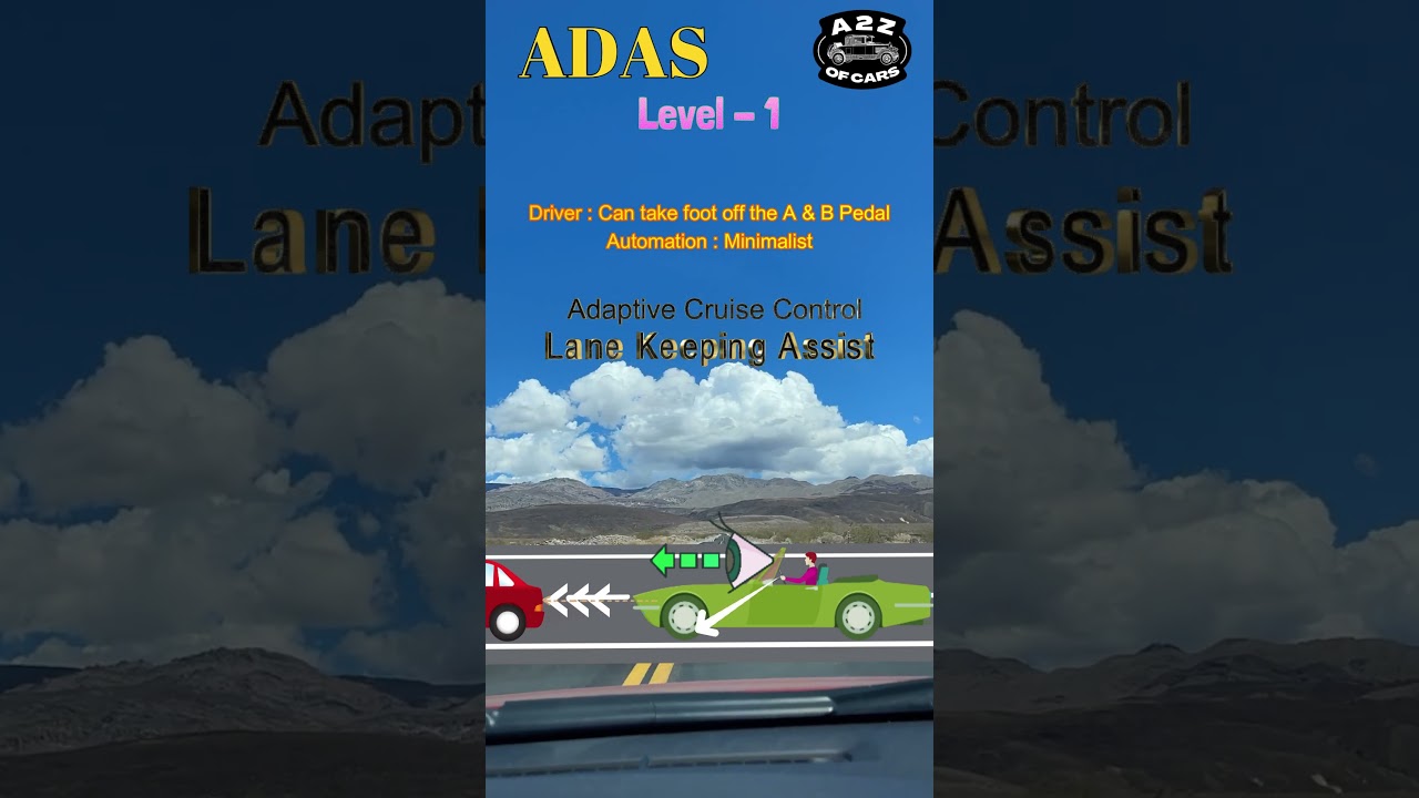 Understanding ADAS Level-1#adas #automobile #shorts #short #car #cars