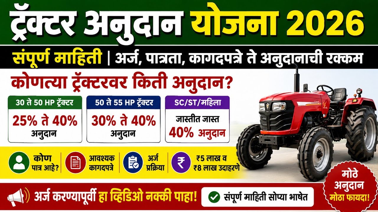 Tractor Subsidy Scheme 2026 |25% की 40%? किती अनुदान?|कोणत्या ट्रॅक्टरवर किती अनुदान? पूर्ण माहिती
