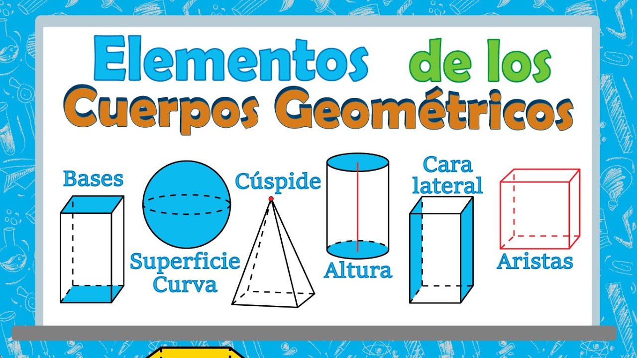 🚀Elementos de los cuerpos geométricos | Partes de los cuerpos geométricos | SÚPER FÁCIL