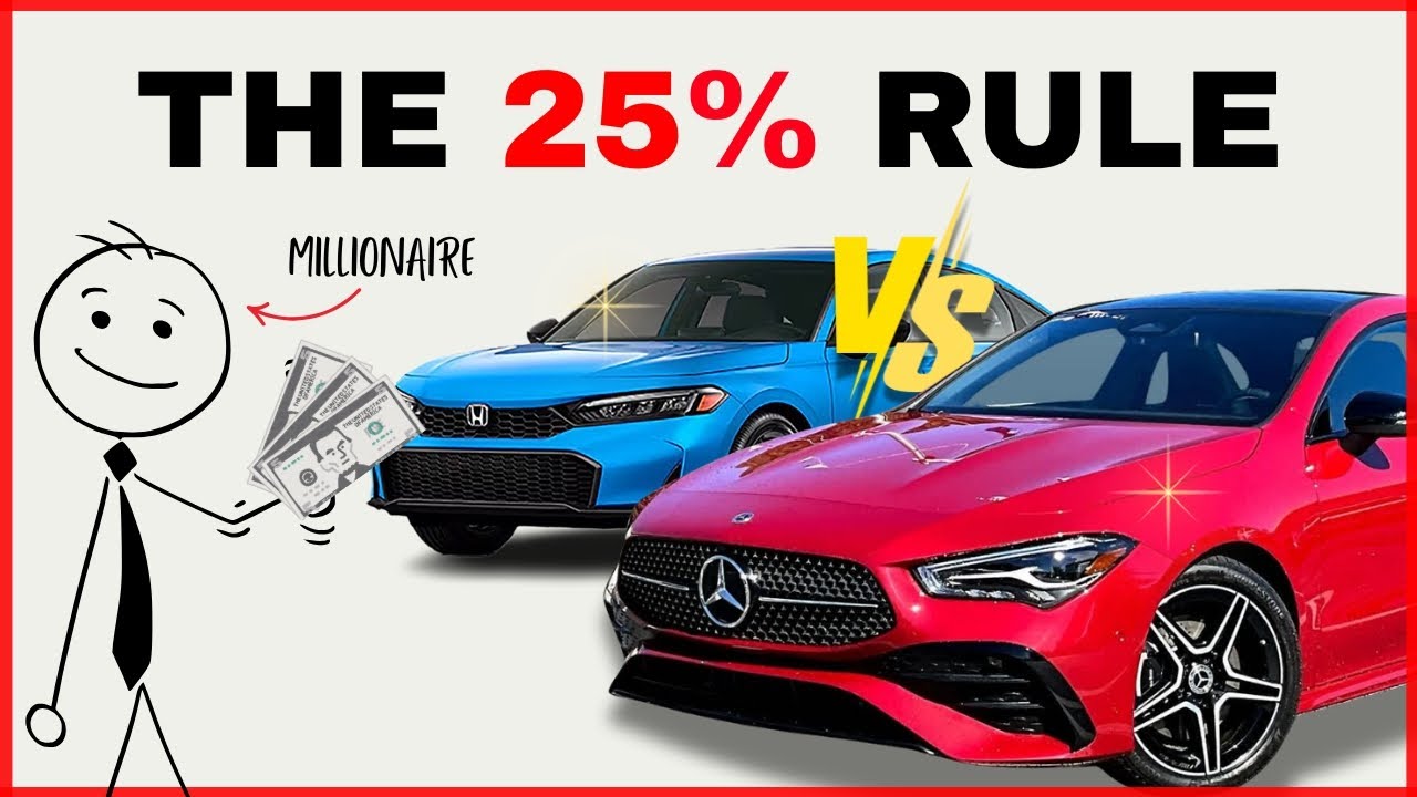 How Much Car Can You Really Afford? (By Salary)