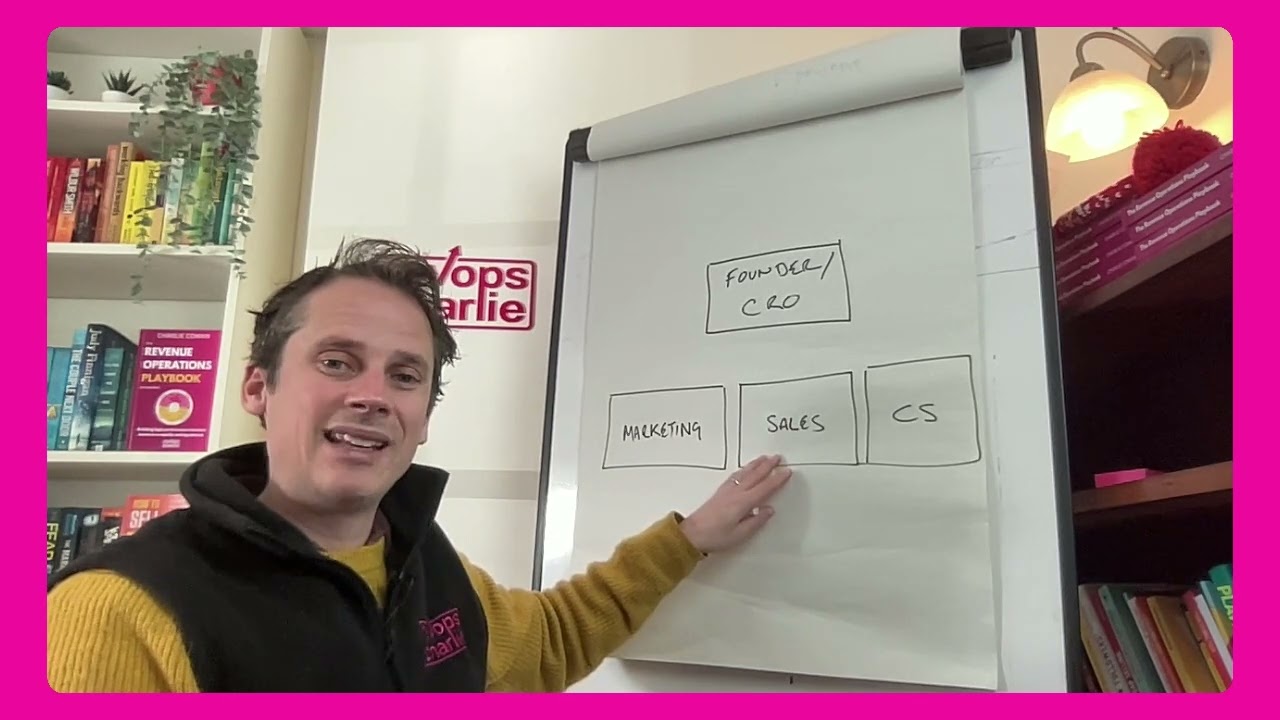 Who's responsibility is Buyer Enablement?