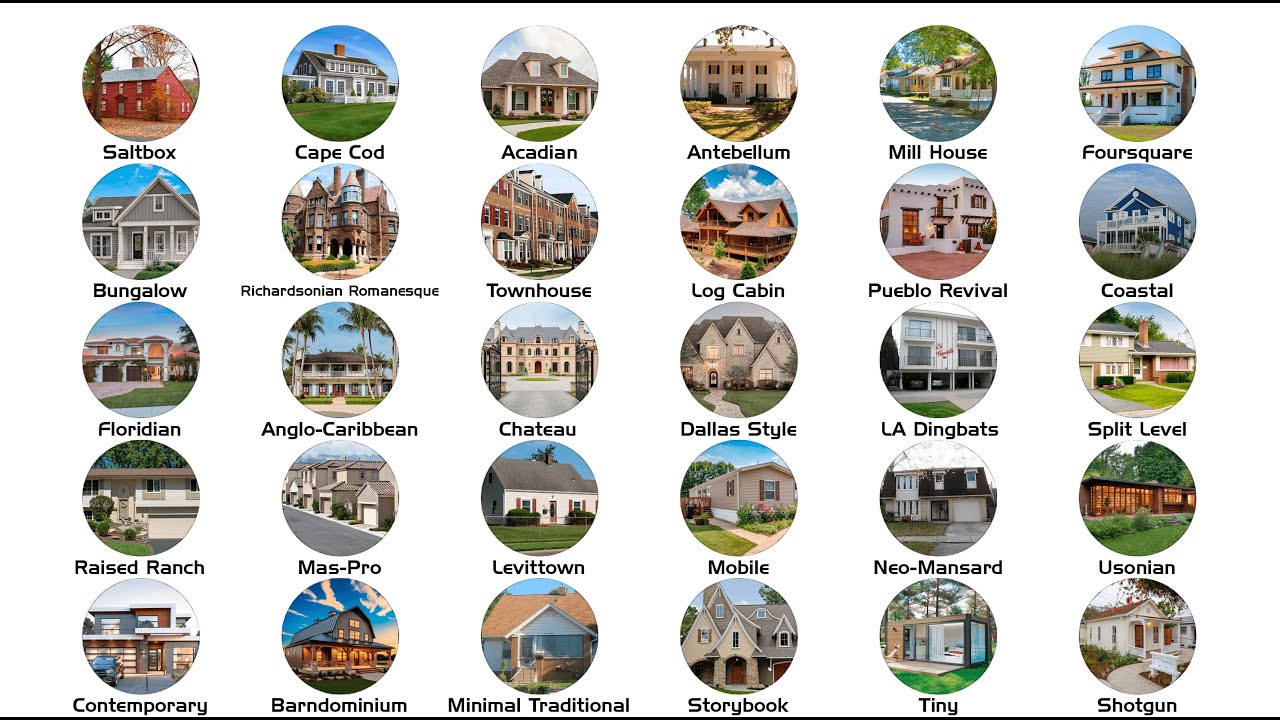 More American House Styles Explained In 14 Minutes