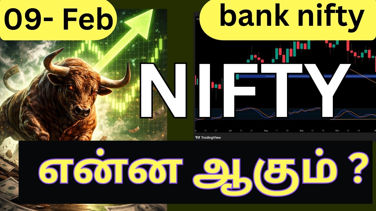 Nifty And Bank Nifty || Prediction Feb - 09  || Price action - shivaji