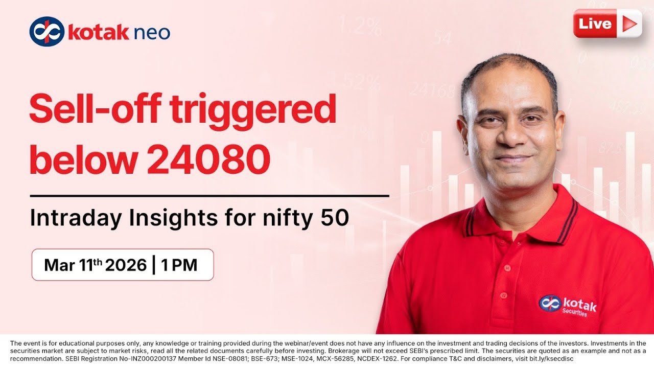 🔴 [Live] Intraday Insights on Nifty | Sell Off Triggered below 24080 | 11th Mar I Kotak Neo