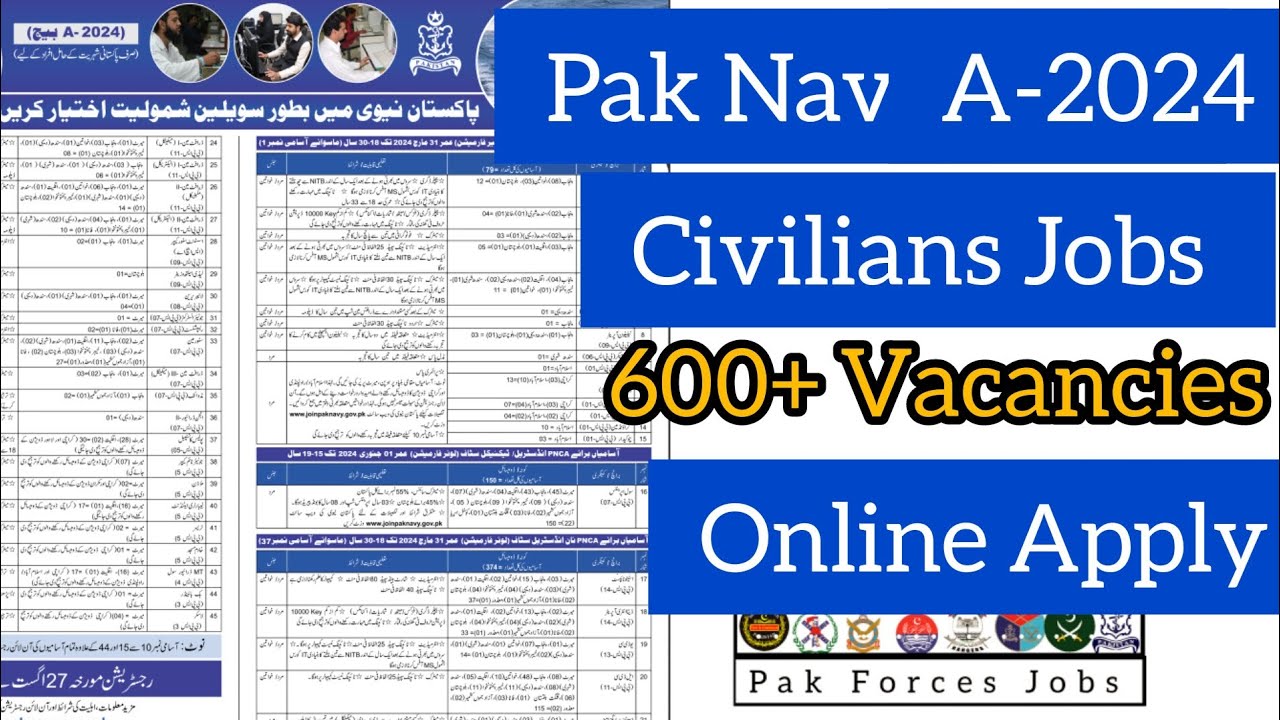 Join Pak Navy as Civilians Jobs A-2024 | Pak Navy Jobs advertisement 2023
