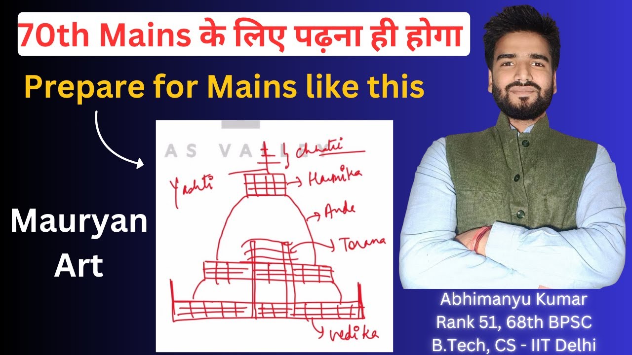 Mauryan Art and Architecture for BPSC Mains | The Key to Succeed in 70th Mains