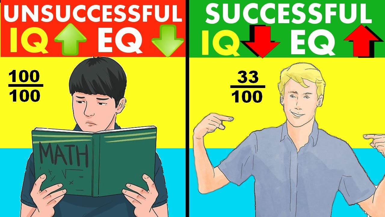 HOW TO INCREASE BRAIN POWER THROUGH EMOTIONAL INTELLIGENCE | HOW TO BECOME EXTREMELY SMART