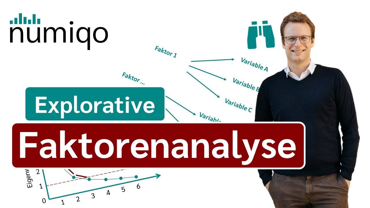 Faktorenanalyse (explorativ)