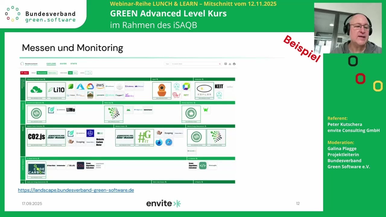GREEN Advanced Level Kurs iSAQB Peter Kutschera