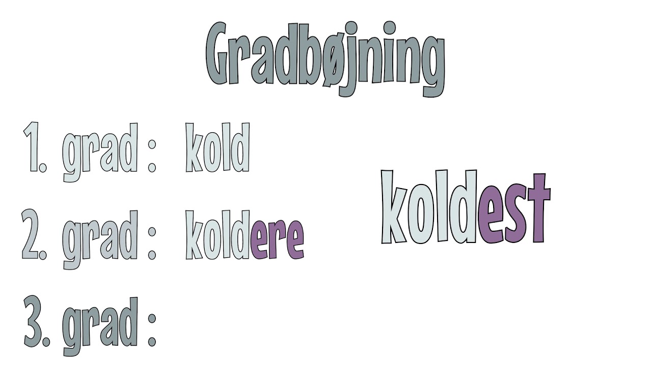 Grammatip.com - Dansk - Tillægsords endelser (7.-9. klasse)