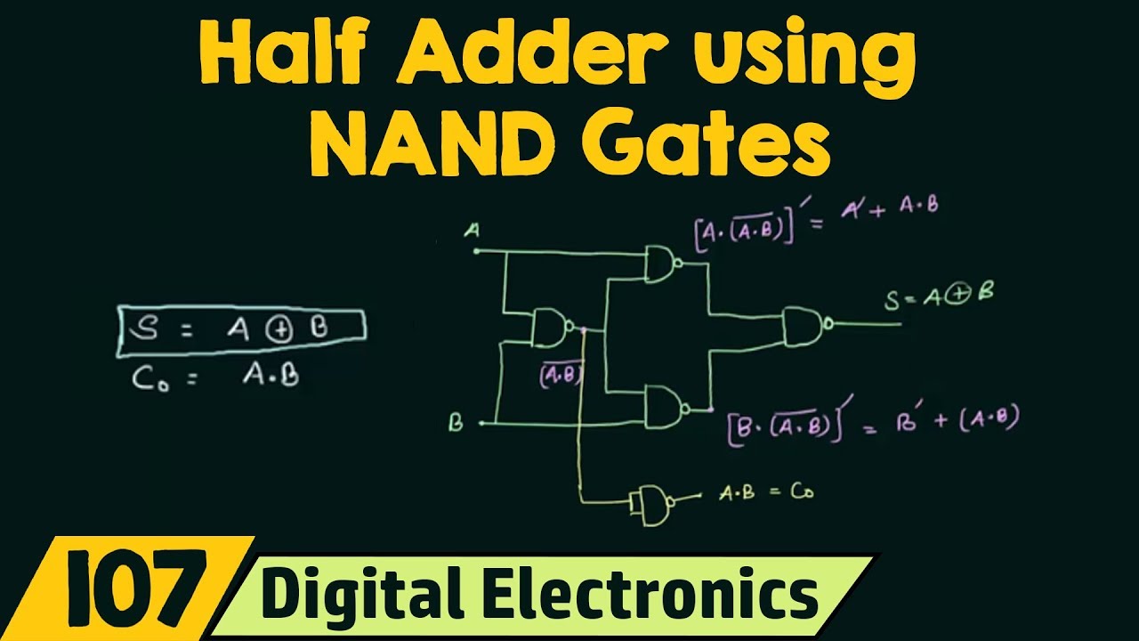 Realizing Half Adder using NAND Gates only