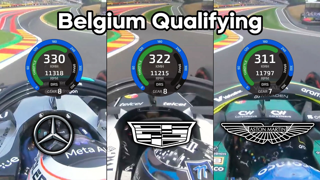 F1 vs F1.5 vs F1.9 in Belgium Qualifying