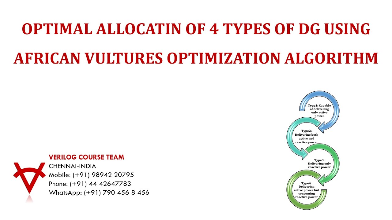 OPTIMAL ALLOCATIN OF 4 TYPES OF DG USING AFRICAN VULTURES OPTIMIZATION ALGORITHM