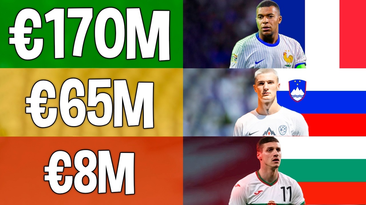 The Most Expensive Player of Each European Country ($0 ➡️ $200M)