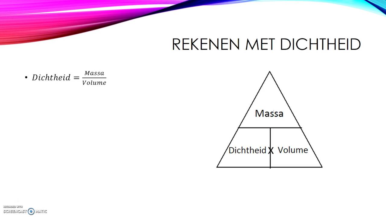 Dichtheid
