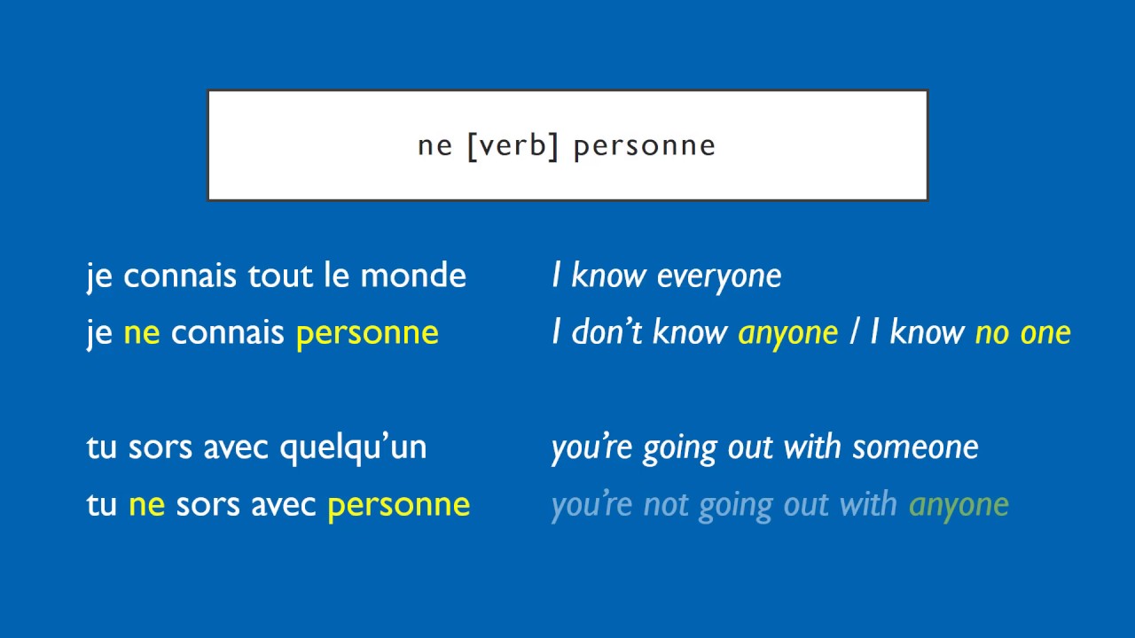 French Negatives | ne...personne | no one